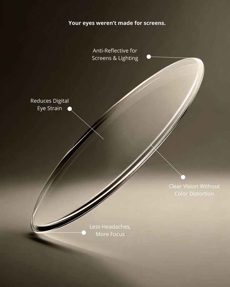 Progressive Transition &amp; Anti-Glare Lenses
