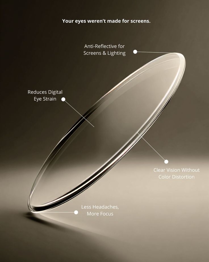 Progressive Transition &amp; Anti-Glare Lenses